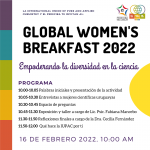 GWB2022 postf