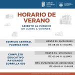 Horarios sedes 2022