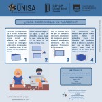 UNISA CoronaVirus1