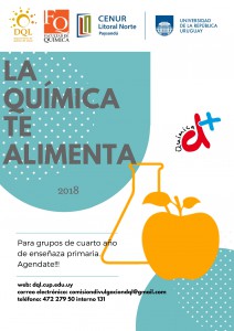 LA QUÍMICA TE ALIMENTA Afiche 1