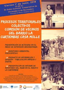 Procesos Territoriales Extensión