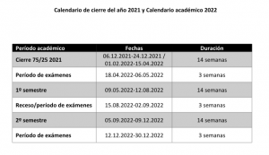 isef calendario 2022